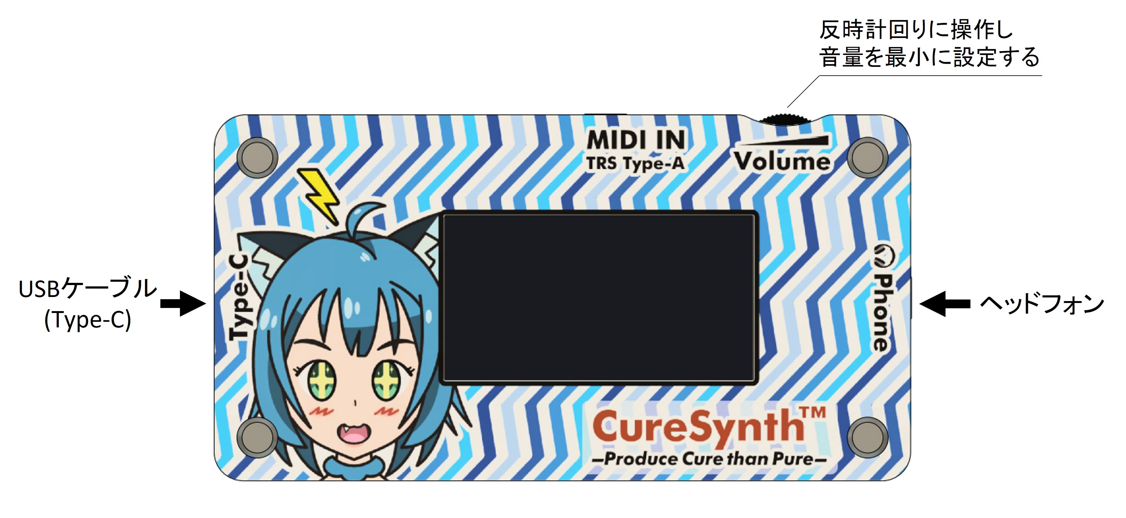 CureSynthの画像