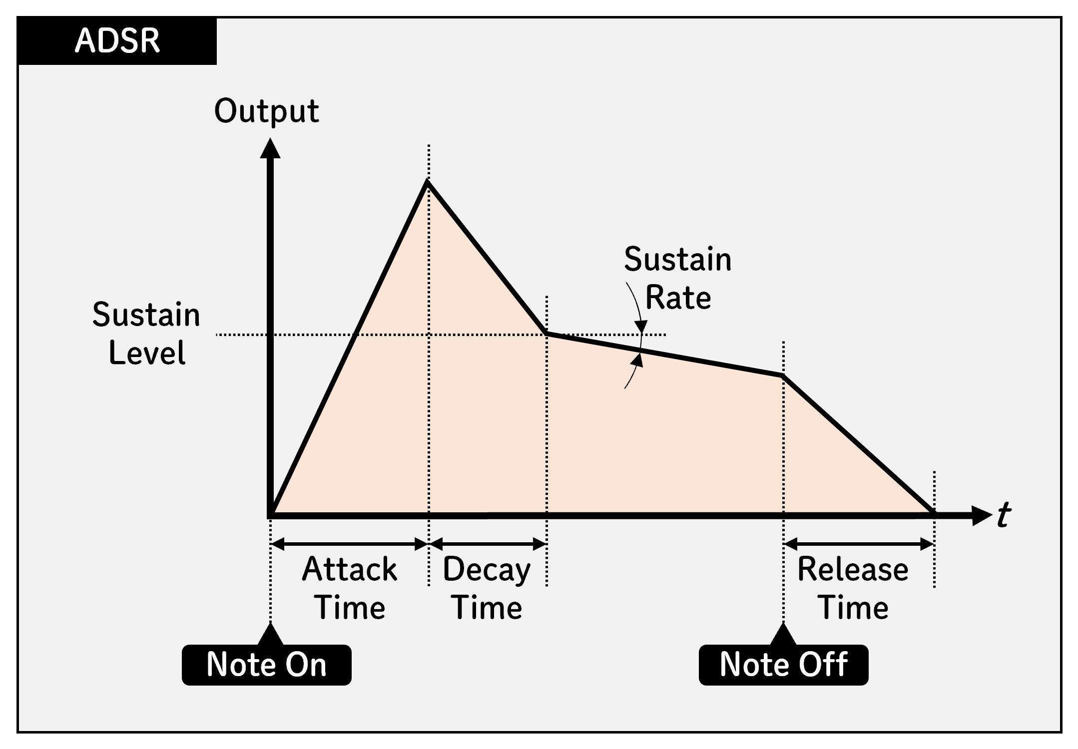 CureSynthの画像